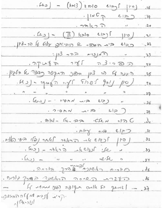 פעולות 2